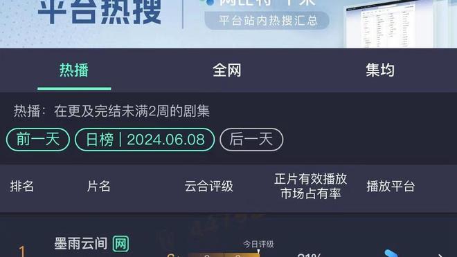 效率超高！卡佩拉11中8得到20分12板1助2帽